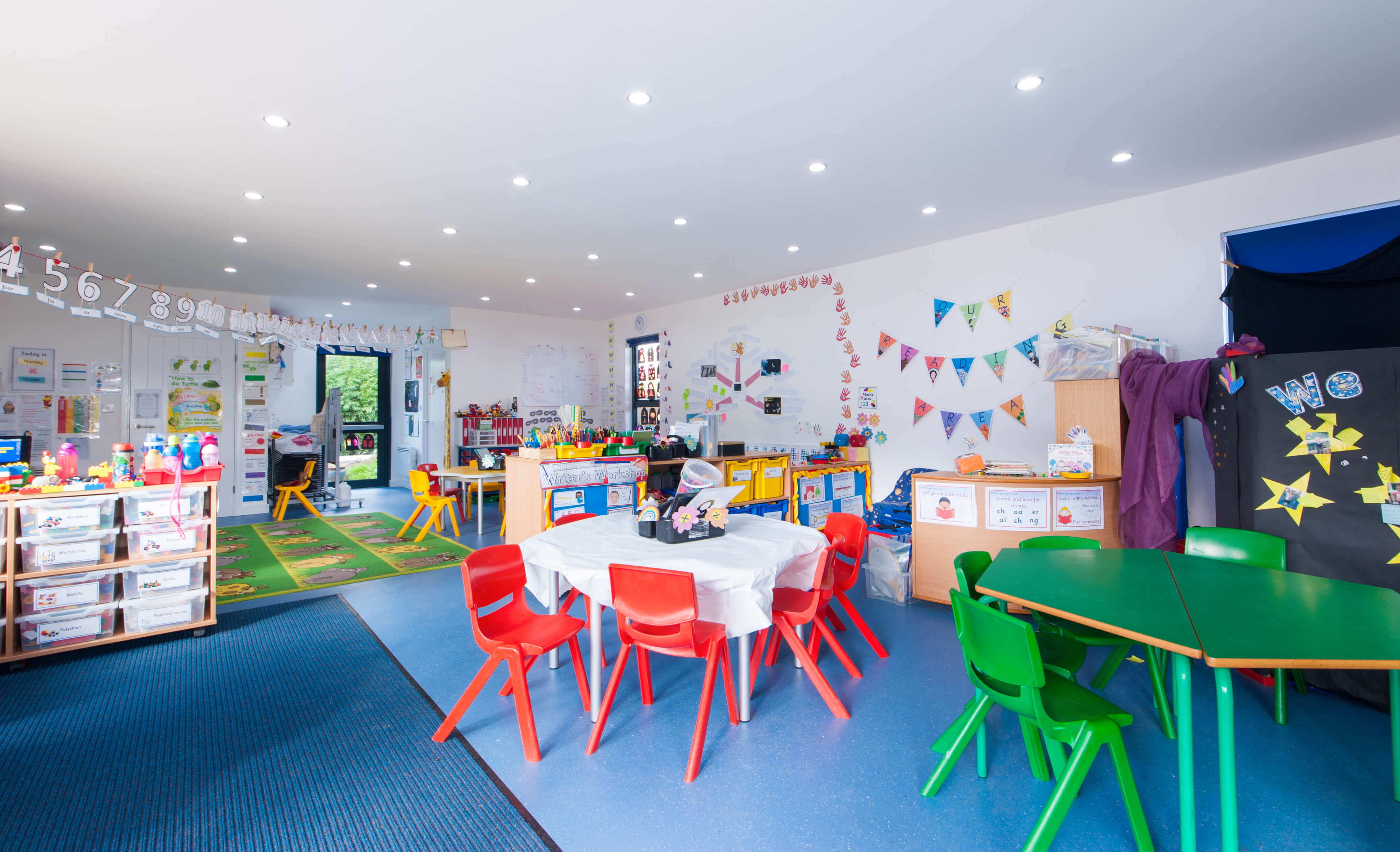 HOW CAN CLASSROOM DESIGN CREATE AN EFFECTIVE LEARNING ENVIRONMENT 